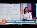 Carmen Gloria Arroyo aclara las dudas sobre herencias  | Buenos días a todos