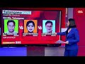 Telangana Election 2023 Voting: Who Is Fielding Whom | BRS Vs Congress Vs BJP