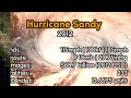 TCAR #1: Track of Hurricane Sandy (2012) [400 Subscriber Special]