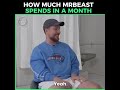 How Much does MrBeast Spend