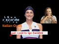 This Week WTA Rankings, 20 May to 26 May 2024. World Top 10 Female Tennis Players after Italian Open