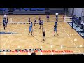 Highlights of First 2 weeks of 2017 High School Volleyball