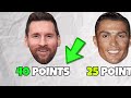 Messi VS Ronaldo in FC Mobile