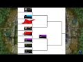 r/Yugiohmemes July 2022 Master Duel Tournament: Preliminaries | Effie vs YaBoiFiddlesticks