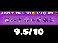 Rating YOUR Geometry Dash 2.2 Icons!
