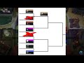 r/Yugiohmemes July 2022 Master Duel Tournament: Preliminaries | Snuke2001 vs Timm4649