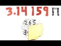 11 Digits of pi