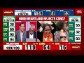 Election Results 2023: Madhya Pradesh Turns Saffron All Over Again! | Assembly Election Results 2023