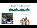 The Basics of Making Motions