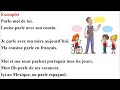 El verbo hablar en francés