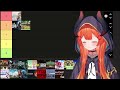 2024 GAME TIER LIST - The best and worst of Miki Gameplay【MIKI HITSUGI | SPECIALITE】#mik1tv