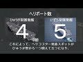 【ゆっくり 兵器解説】 自衛隊装備講座第14回　～自衛隊の悲願～　いずも型護衛艦