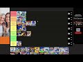 (mainline) Sonic Games Tier List!  With Widel!