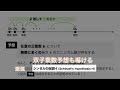 第一種カニンガム鎖の世界記録「2759832934171386593519」 - 明日話したくなる「数」のお話 #30