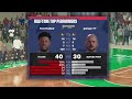A COMEBACK FOR THE AGES ON NBA2K24