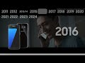 Evolution of Samsung Brand sound: Over the horizon 2011-2024