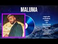 Top Hits Maluma 2024 ~ Mejor Maluma lista de reproducción 2024