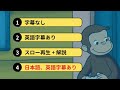 【60万回再生！】ネイティブの英語が聞き取れるようになる！海外アニメで英語リスニング with Curious George #1