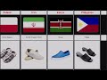 Most Iconic Slippers From Different Countries
