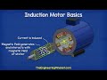 Induction Motor Basics