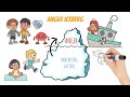 Anger Iceberg Activity – Anger Management For Kids – What’s Beneath The Surface?