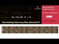 Cool Dreamy Melodic Rock Backing Track in C# Minor