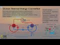 Sejam Pinter Energi Terbarukan 101