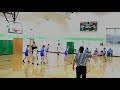 Hamilton Blue Stars 6th Grade Basketball VS Mason Comets 1-10-21