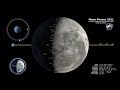 Moon Phases 2021 – Southern Hemisphere – 4K