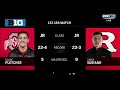 Every Match from the 2019 Big Ten Wrestling Championship Finals | Big Ten Wrestling