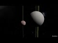 Forgotten Moons of Uranus
