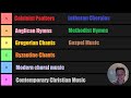 Christian Music Tierlist!