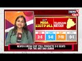 Lok Sabha Election 2024 | Telangana Election Result Predictions | BJP Vs I.N.D.I.A. | News | N18EP