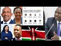 TENSION HIGH AS GEN Z EXPOSE THEIR NEXT MOVE  AFTER RUTO CABINET RESHUFFLE
