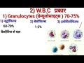 Human Blood Anatomy and Physiology in Hindi/What is Plasma and Blood Cells/RBC/WBC/Platelets inHindi