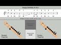 Happy Birthday to You - Recorder Notes Tutorial
