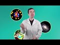 What Is Matter? - General Science for Kids!