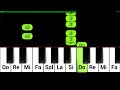 𝐆𝐈𝐆𝐀𝐂𝐇𝐀𝐃 | Tutorial para Piano + Notas | Facil / Easy