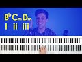 Play Piano In All 12 Keys - Scales Fingering and Chords