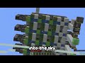 27 Minecraft Creations, Create Mod & Builds | Daily Dose Minecraft