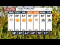 7/24/24 Morning Weather Forecast