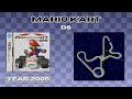 Mario Kart: All Main Rainbow Road Themes (1992-2023)