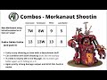 Dread Mob is Looking EPIC in Codex Orks - Detachment Review and Unit Thoughts!