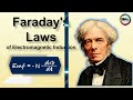 Faraday’s law in Hindi/Urdu| Electromagnetic induction | Induced emf | Induced current | Physics