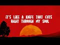 🌛 Joji - Glimpse of Us (Lyrics) | Paloma Faith, James Arthur .. Mix