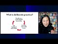 Angela Duckworth | Investment Conference 2024 | Norges Bank Investment Management