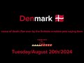 Denmark gets run over