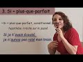 L' hypothèse en français - Leçon de grammaire complète avec exemples