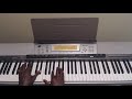 Victory Belongs To Jesus - Todd Dulaney (Piano Tutorial) Cover