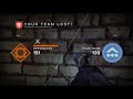 Destiny 2 Control 7/15/20